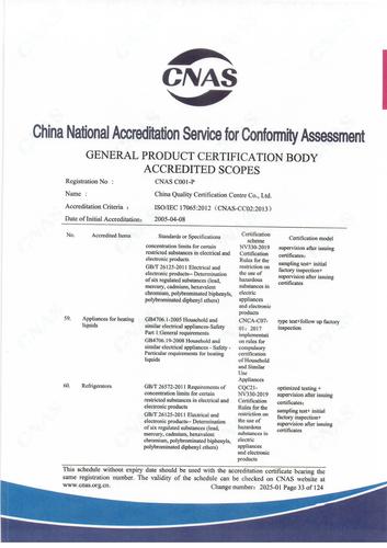CNAS认可证书业务范围附件英文 (33)