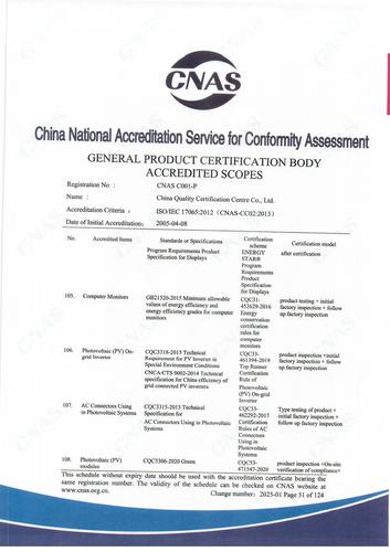 CNAS认可证书业务范围附件英文 (51)