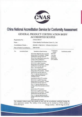 CNAS认可证书业务范围附件英文 (55)