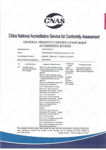 CNAS认可证书业务范围附件英文 (57)