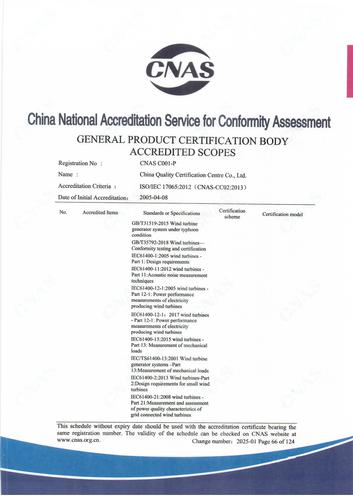 CNAS认可证书业务范围附件英文 (66)