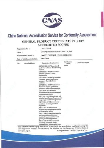 CNAS认可证书业务范围附件英文 (68)