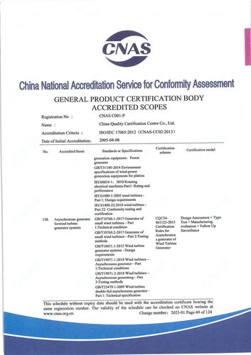 CNAS认可证书业务范围附件英文 (69)