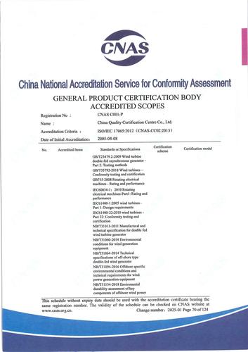 CNAS认可证书业务范围附件英文 (70)