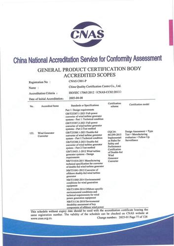 CNAS认可证书业务范围附件英文 (77)