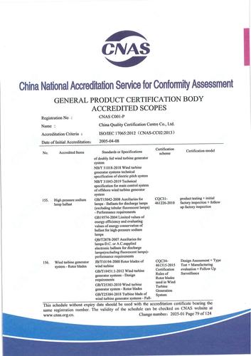 CNAS认可证书业务范围附件英文 (79)