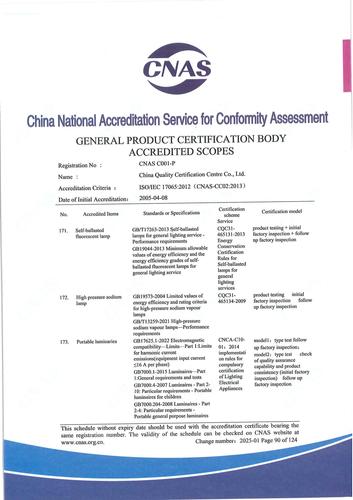 CNAS认可证书业务范围附件英文 (90)