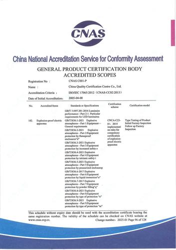 CNAS认可证书业务范围附件英文 (96)