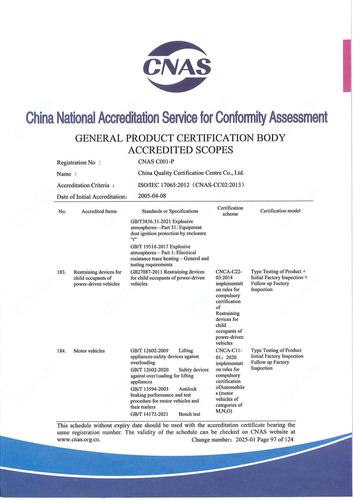 CNAS认可证书业务范围附件英文 (97)