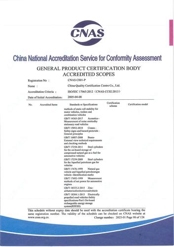 CNAS认可证书业务范围附件英文 (98)