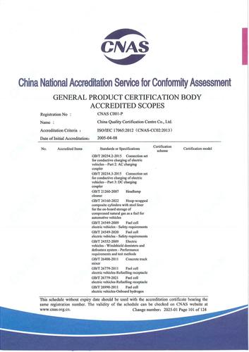 CNAS认可证书业务范围附件英文 (101)