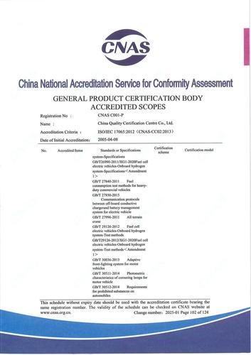 CNAS认可证书业务范围附件英文 (102)