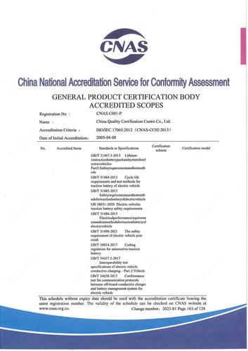 CNAS认可证书业务范围附件英文 (103)