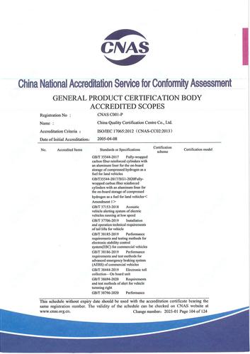 CNAS认可证书业务范围附件英文 (104)