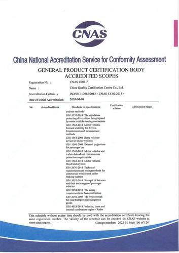 CNAS认可证书业务范围附件英文 (106)