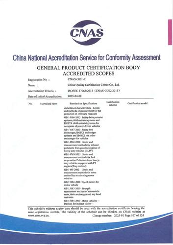 CNAS认可证书业务范围附件英文 (107)