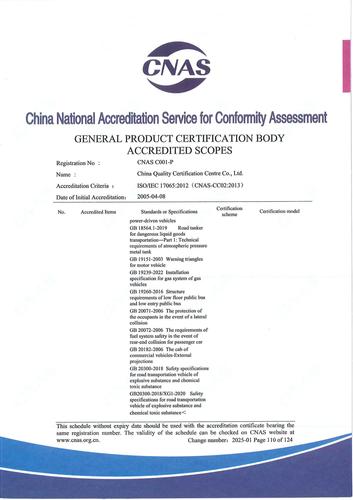 CNAS认可证书业务范围附件英文 (110)