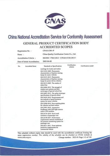 CNAS认可证书业务范围附件英文 (112)