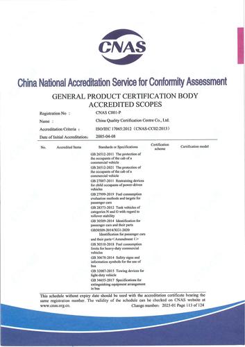 CNAS认可证书业务范围附件英文 (113)