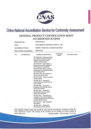 CNAS认可证书业务范围附件英文 (114)