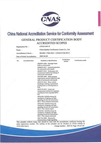 CNAS认可证书业务范围附件英文 (118)