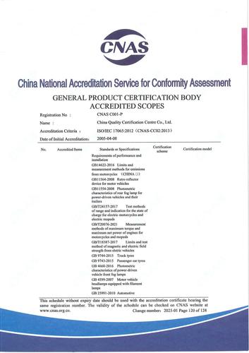 CNAS认可证书业务范围附件英文 (120)