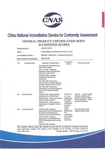 CNAS认可证书业务范围附件英文 (121)